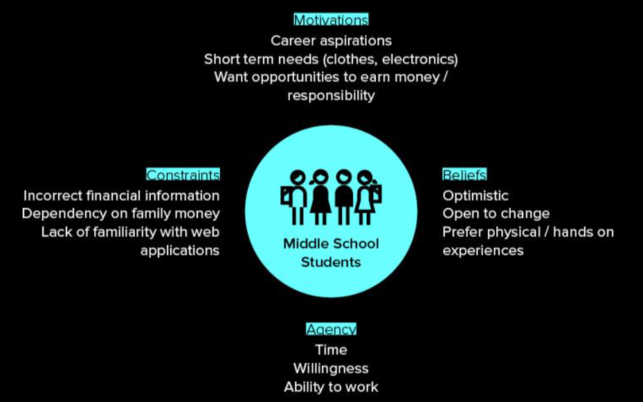 Screen Shot 2019-04-03 at 3.01.14 PM.png