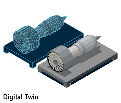 Digital Twin.jpg