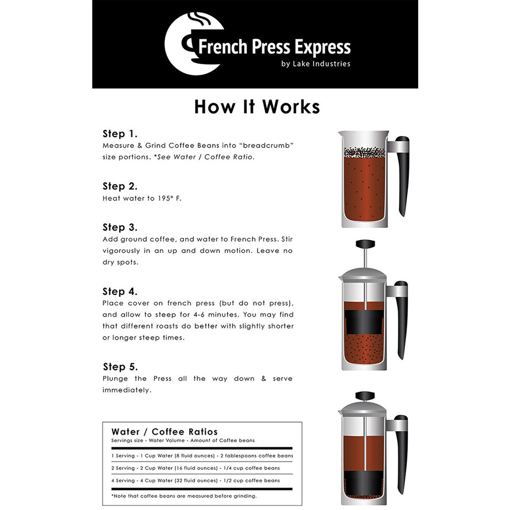 French Press Coffee Ratios