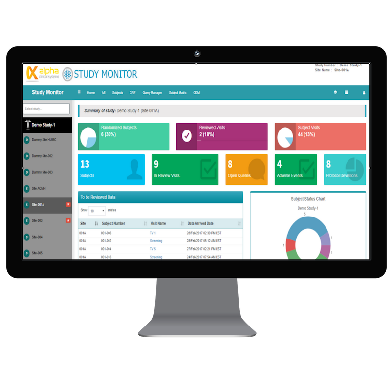 Study Monitor Alpha Clinical Systems.png
