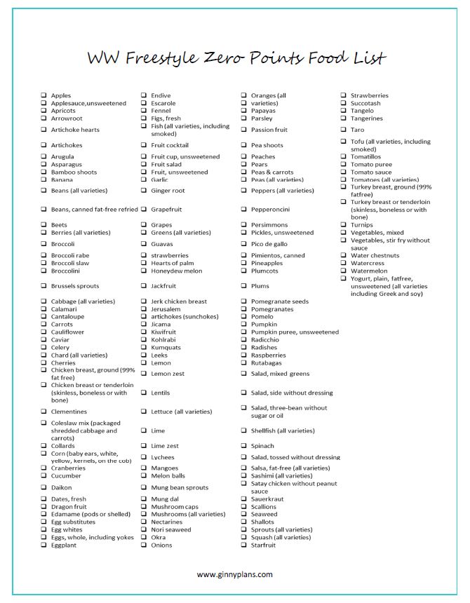 Weight Watchers Exercise Points Chart