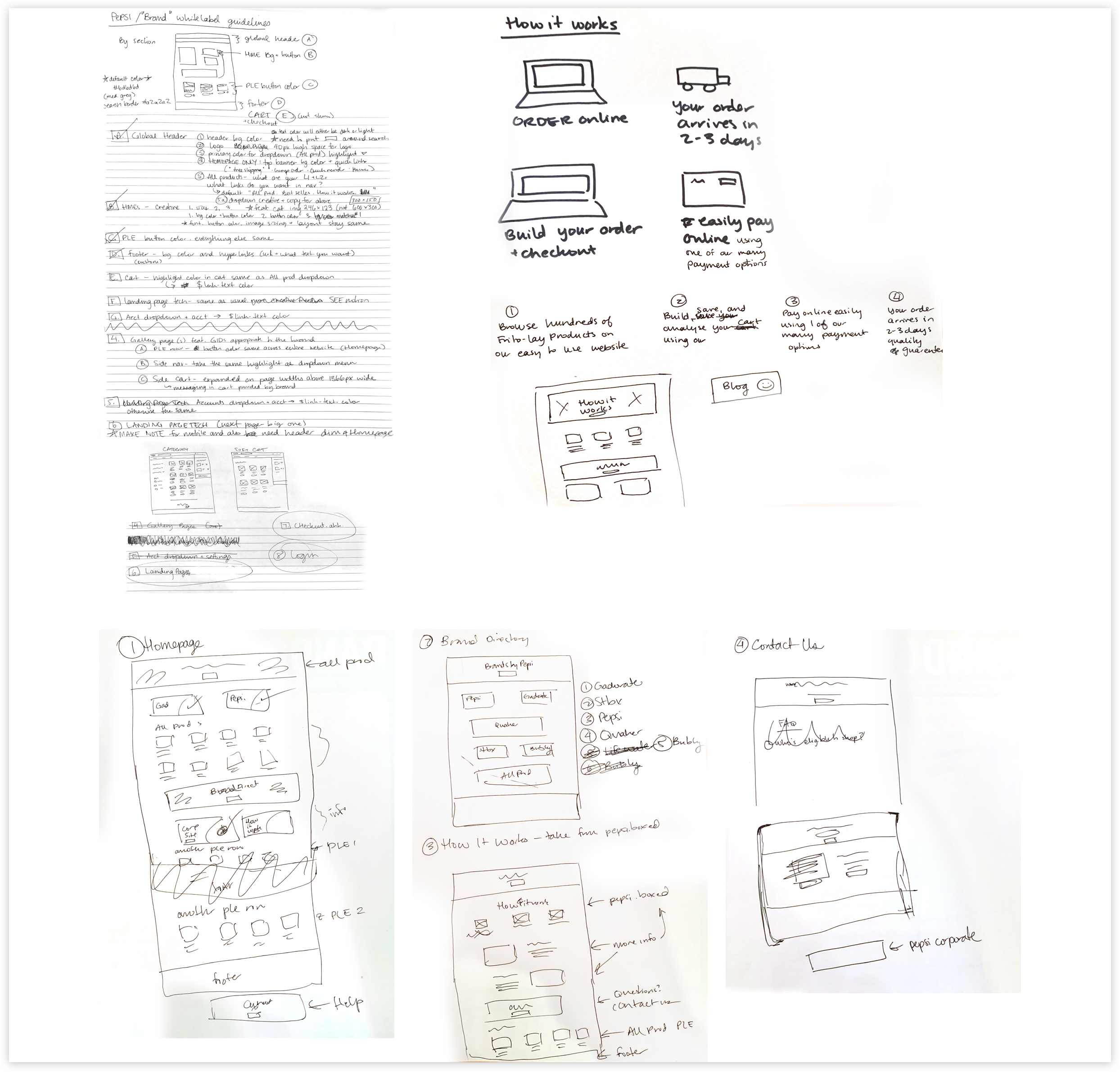 Sketches to figure out UI and guidelines