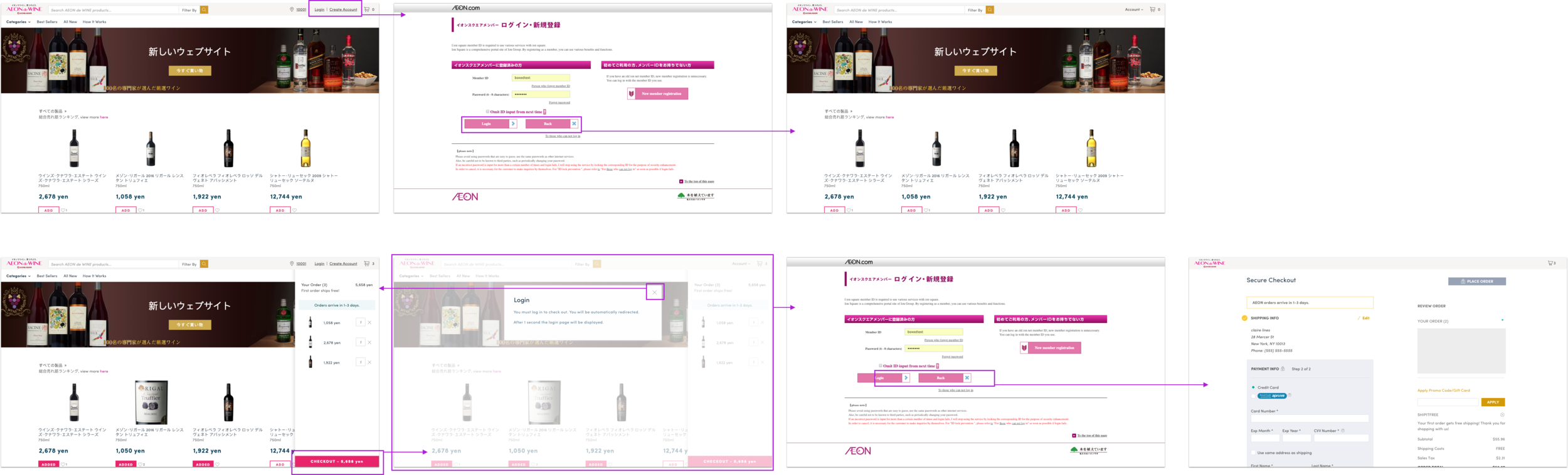 SSO Login to checkout Flow