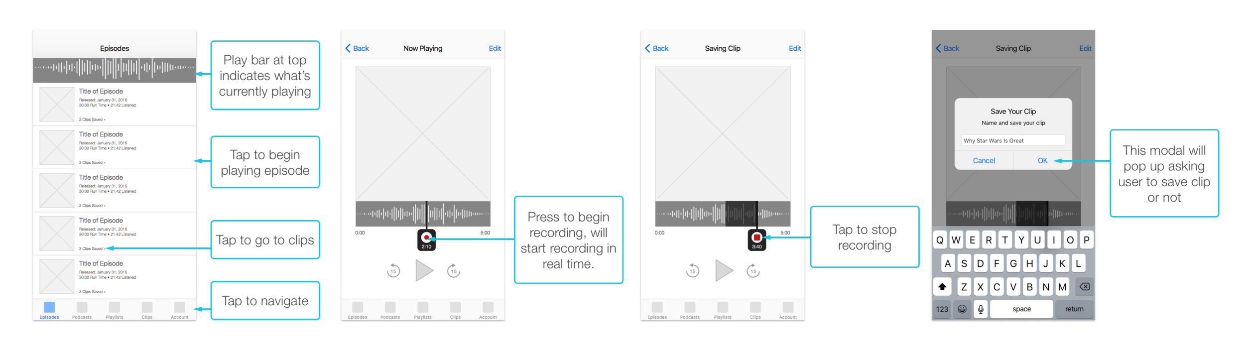 Annotated Wireframe2.png