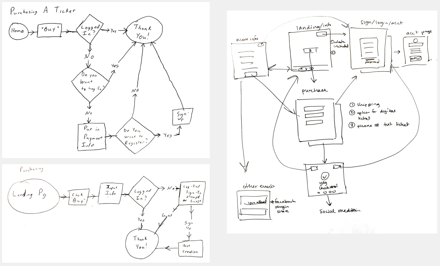 userflows.jpg