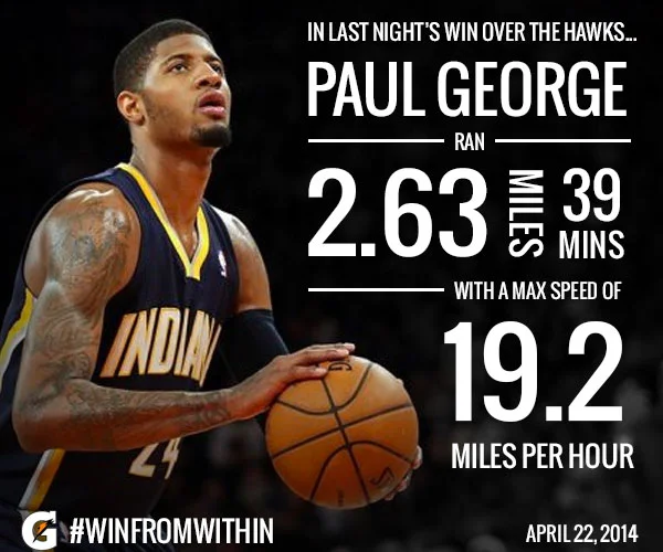 PaulGeorge_DistanceMaxSpeed.jpg