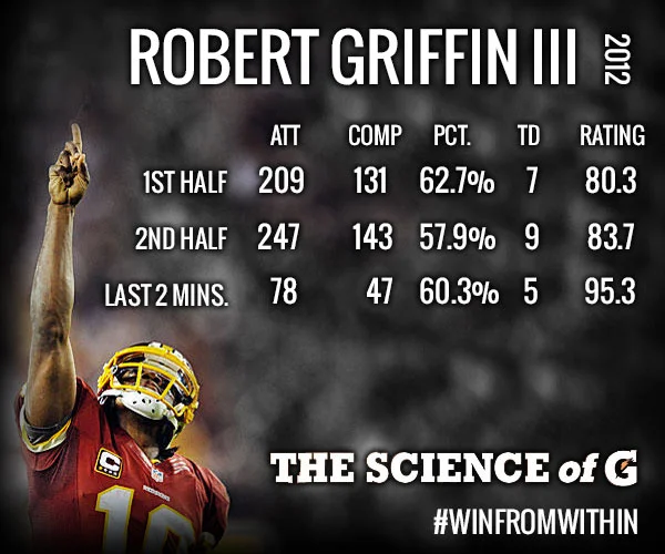 RG3_Science.jpg
