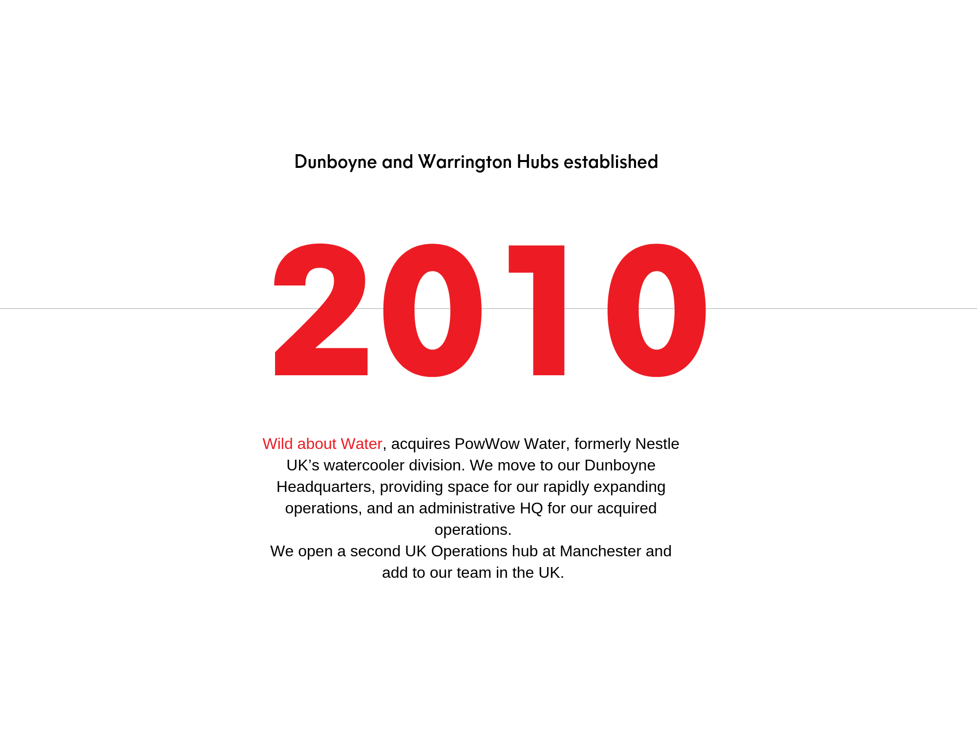 2010