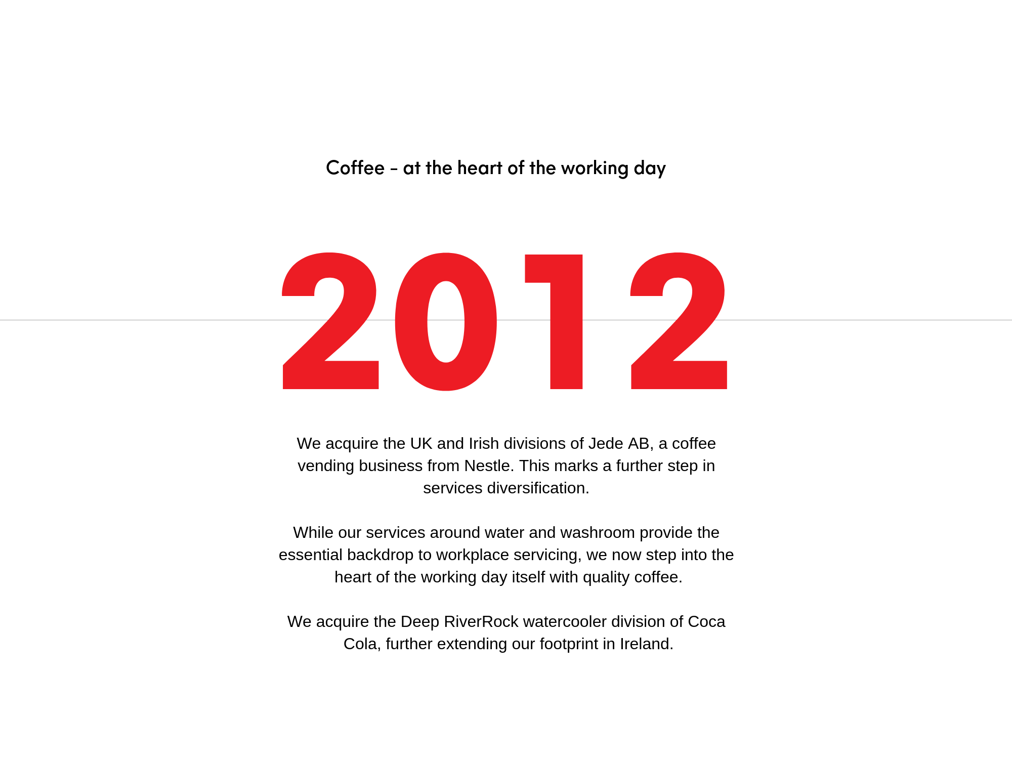 2012