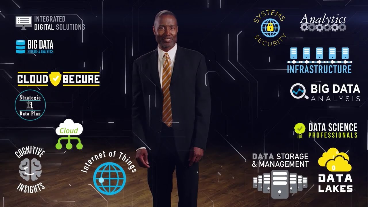 Data and Analytics Matter