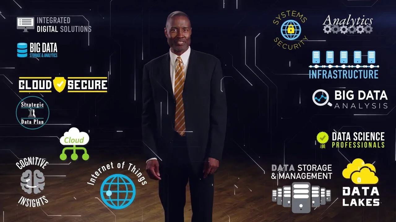Data and Analytics Matter