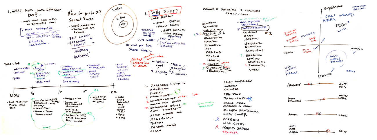 NW-BrandSprint13.gif