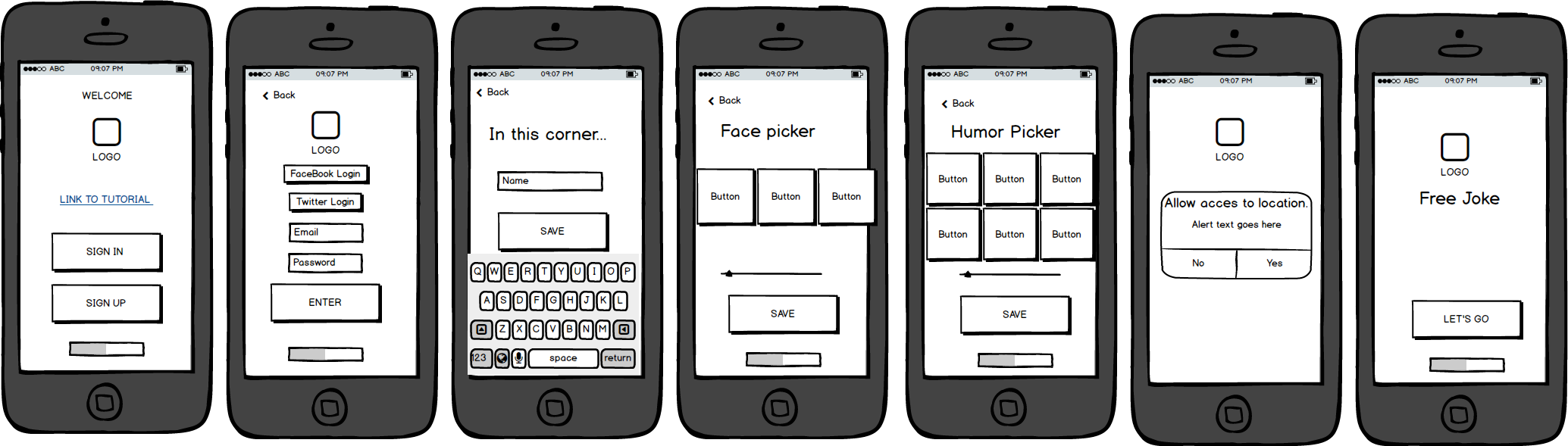 BALsAMIQ Wireframe