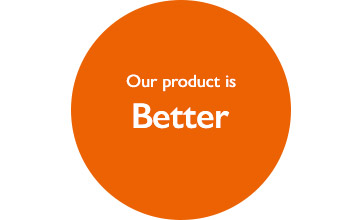 ONLY Human-Derived commercial matrix