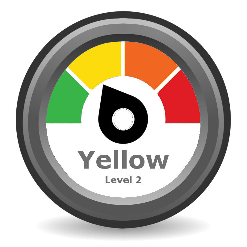 Threat Level: Yellow