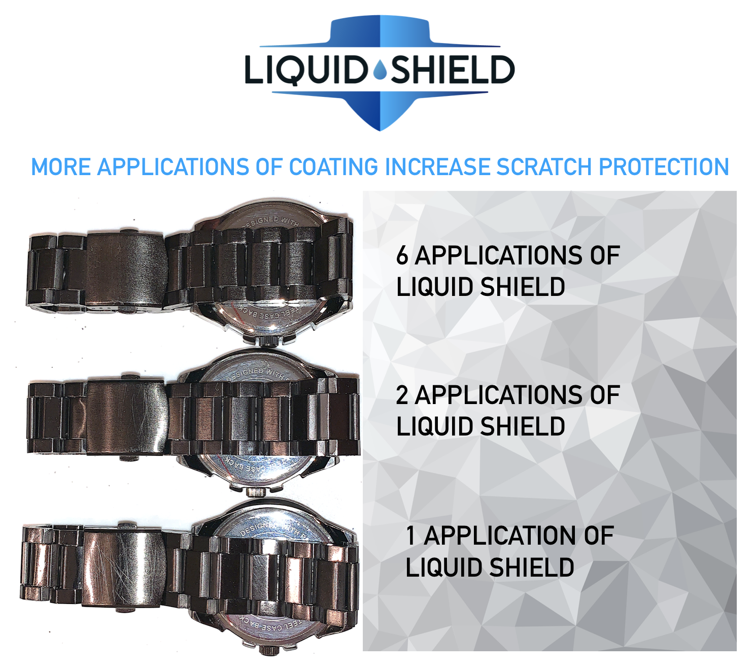 Scratch Protection Diagram.png