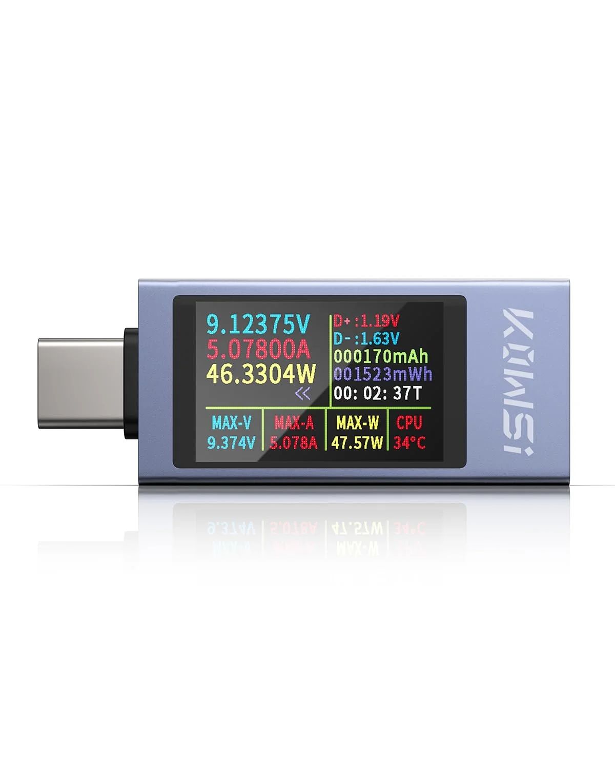 Gadget of the Month February 2026