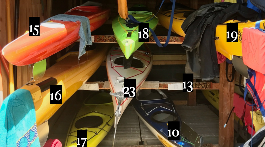 Nya villkor för kajaklån