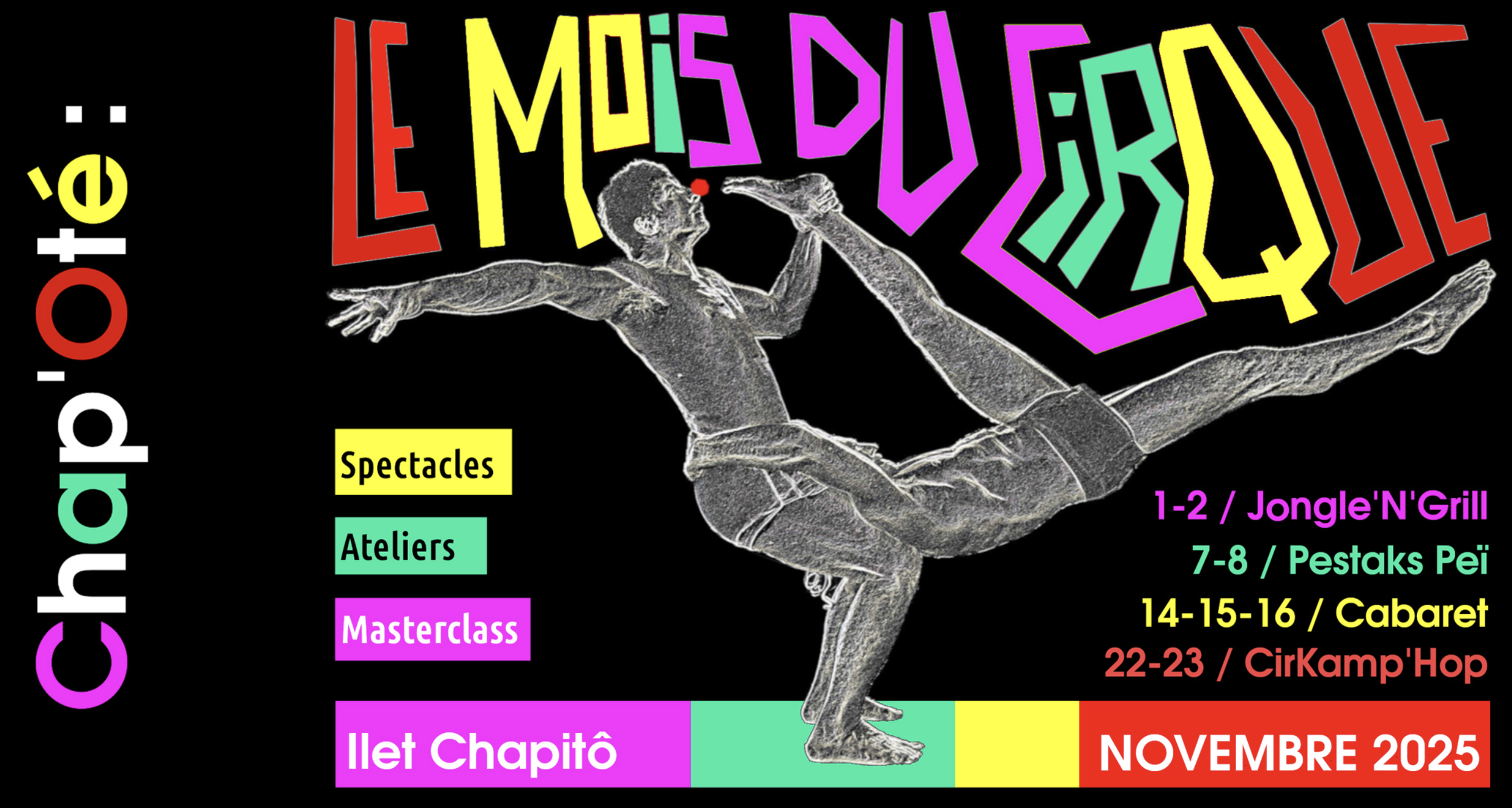 LE MOIS DU CIRQUE / CIRKAMP'HOP (PRIX LIBRES ET PAYANTS)