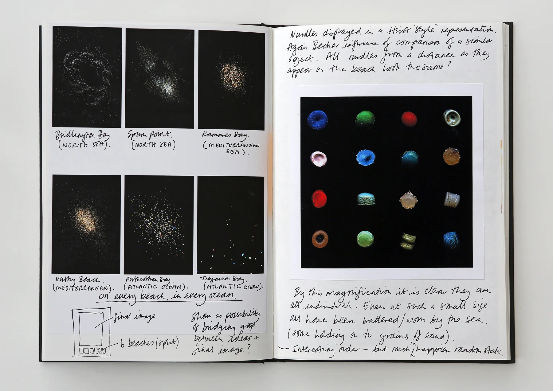 SOUP - sketchbook page - Nurdles 3