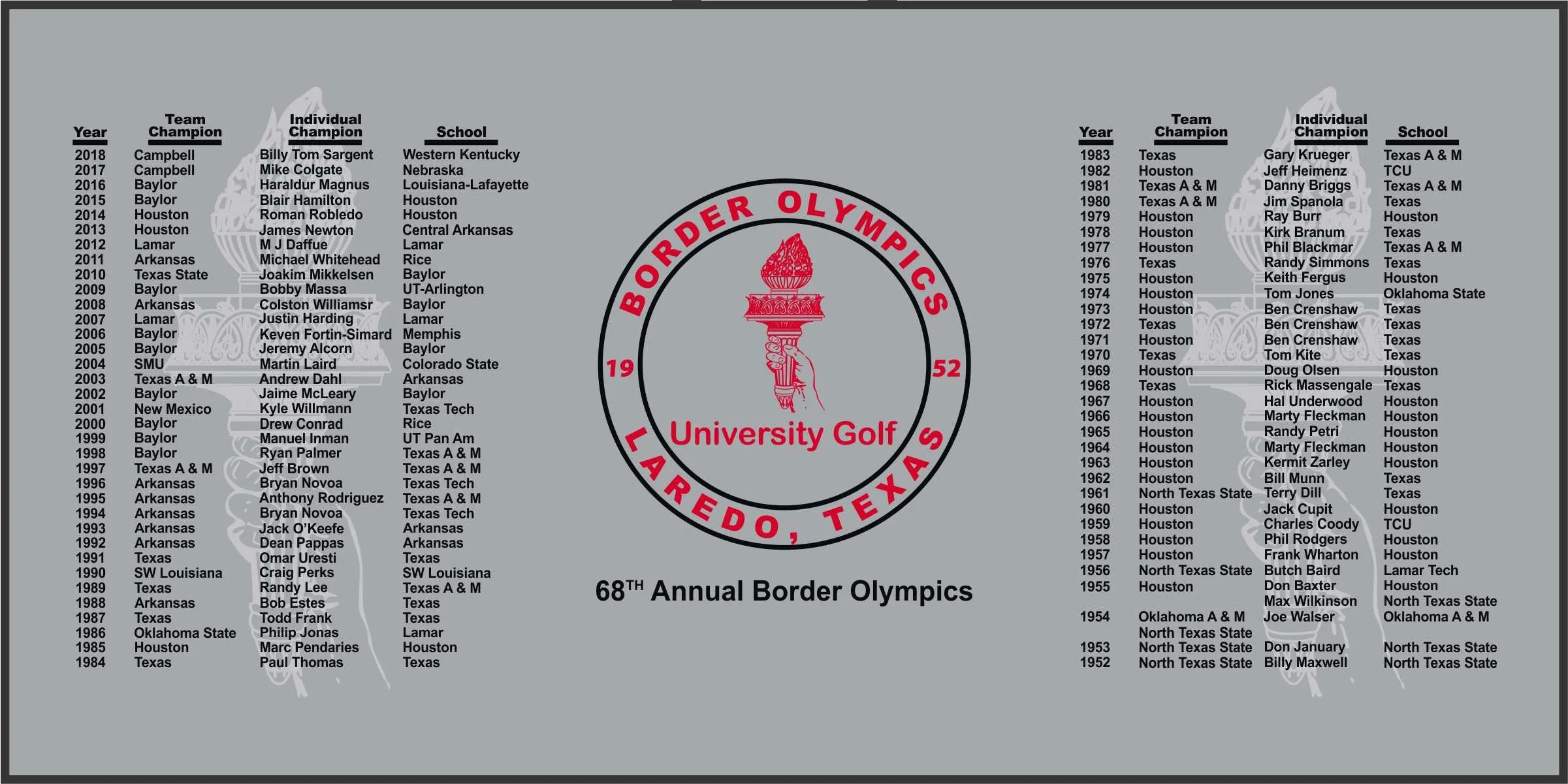 Winners - Cropped.jpg