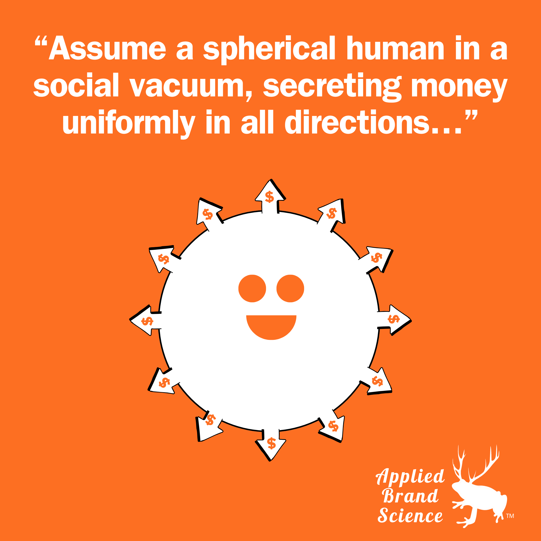 Why is it useful to think about a “spherical shopper”?