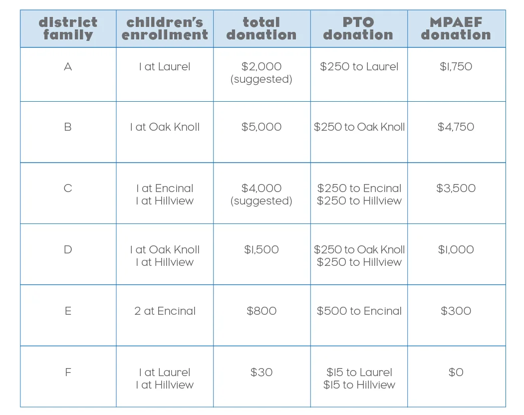 7 - chart-01.jpg