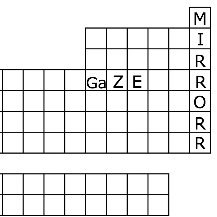 the periodic table interpreting a cultural icon mirror gaze