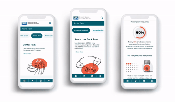 cdc mobile scrolling.gif