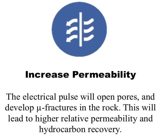 PermMix.jpg