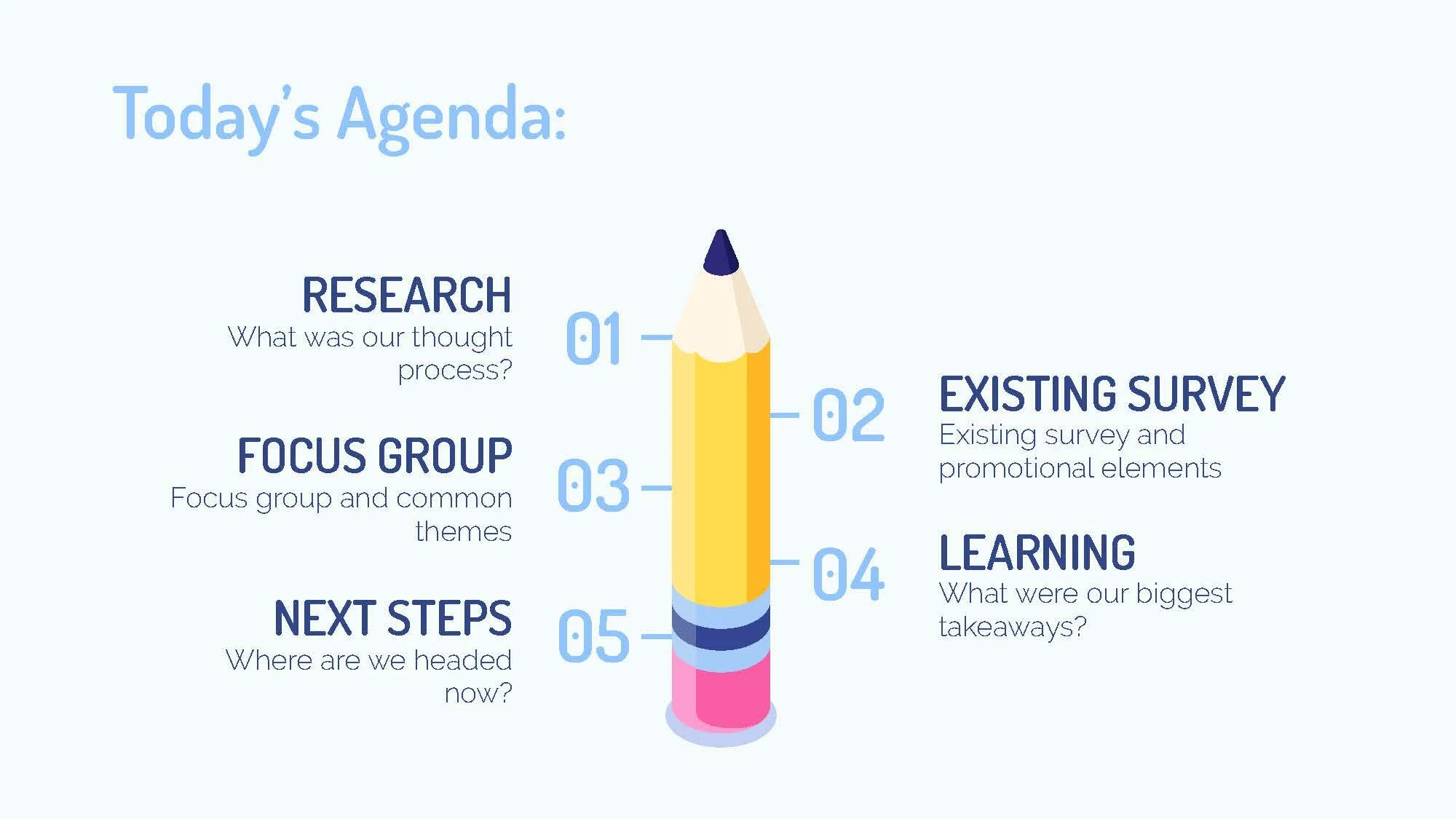 Project 2 Presentation_Page_02.jpg