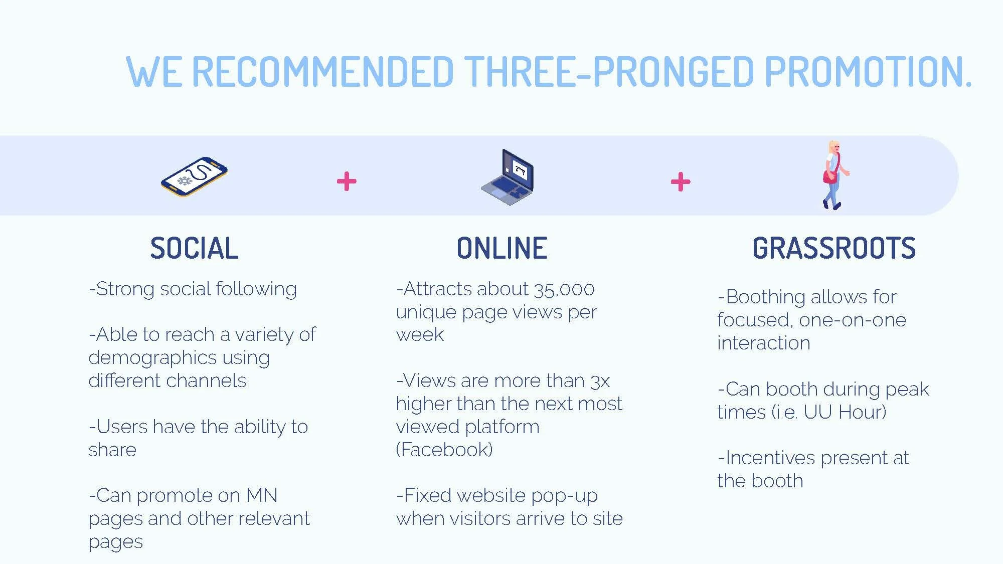 Project 2 Presentation_Page_08.jpg