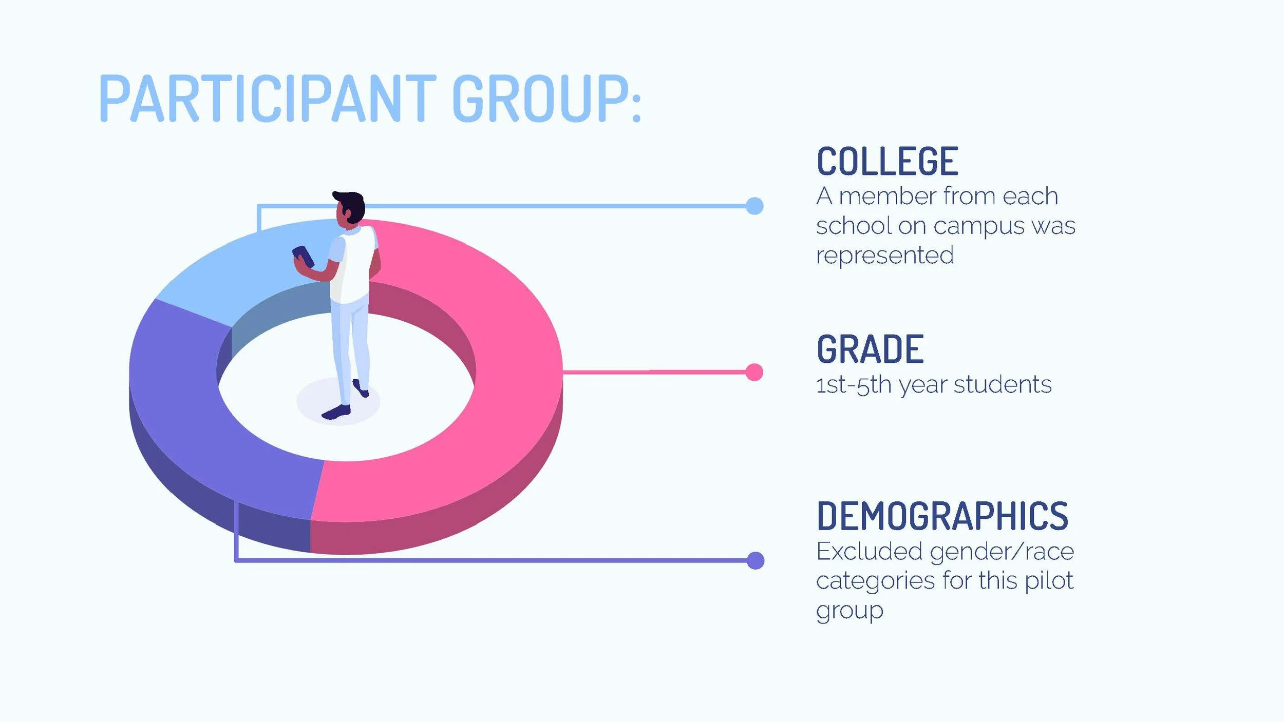 Project 2 Presentation_Page_16.jpg