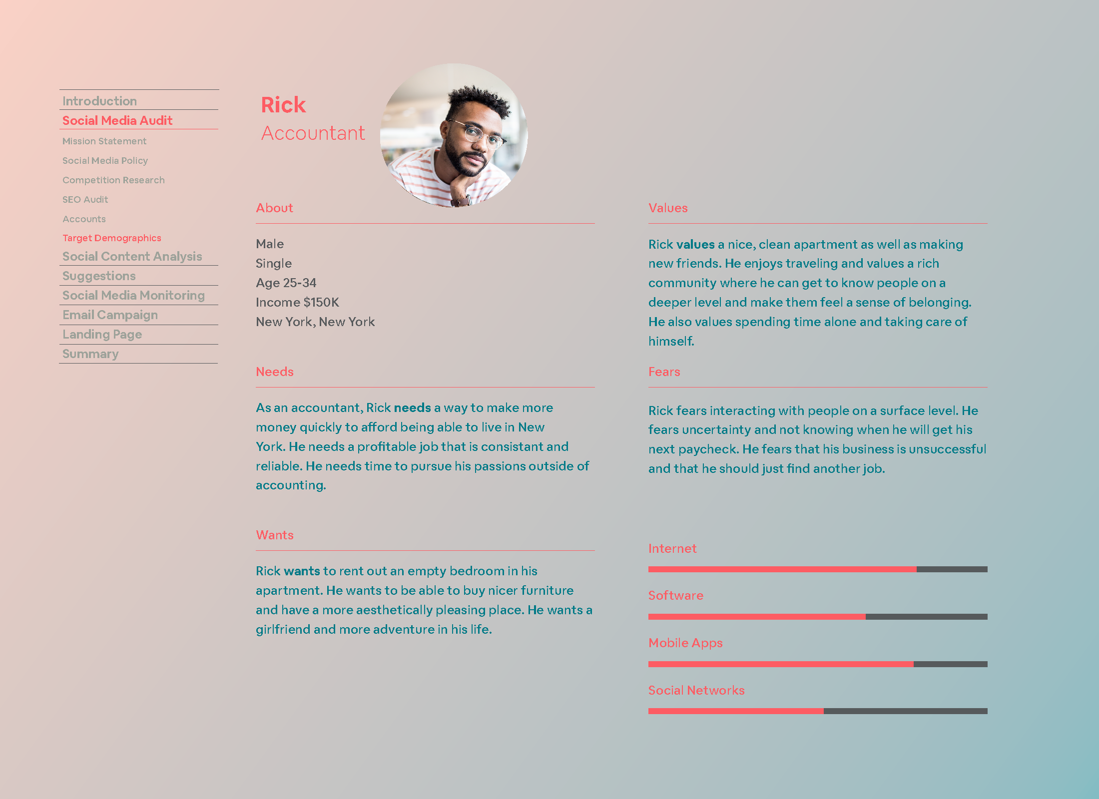 Airbnb Social Media Audit_Page_10.png
