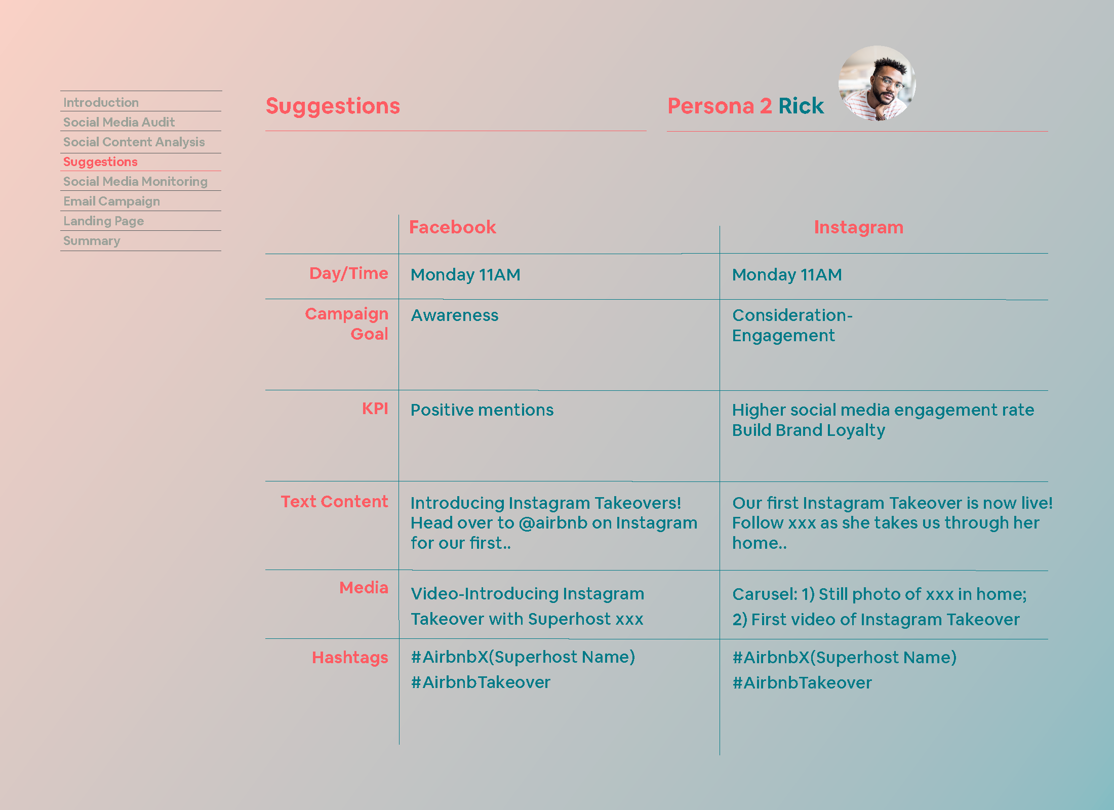 Airbnb Social Media Audit_Page_17.png