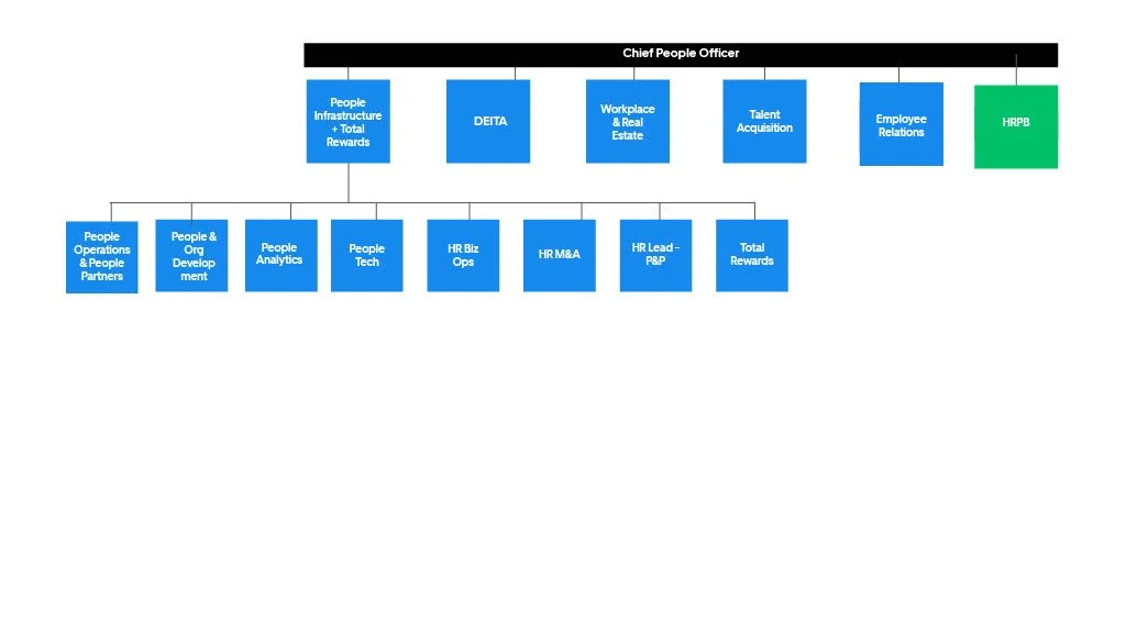 Intro to ER Animaker Video [DRAFT March 2023]1024_20.jpg