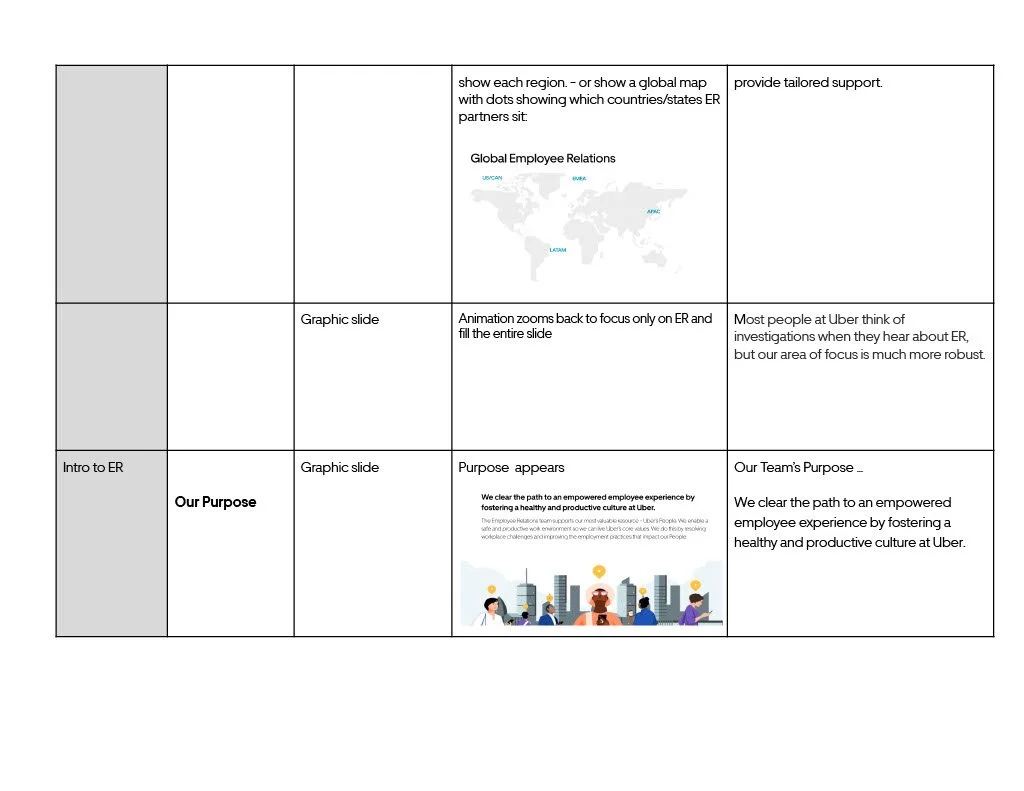 Content Outline Intro to ER Video1024_2.jpg
