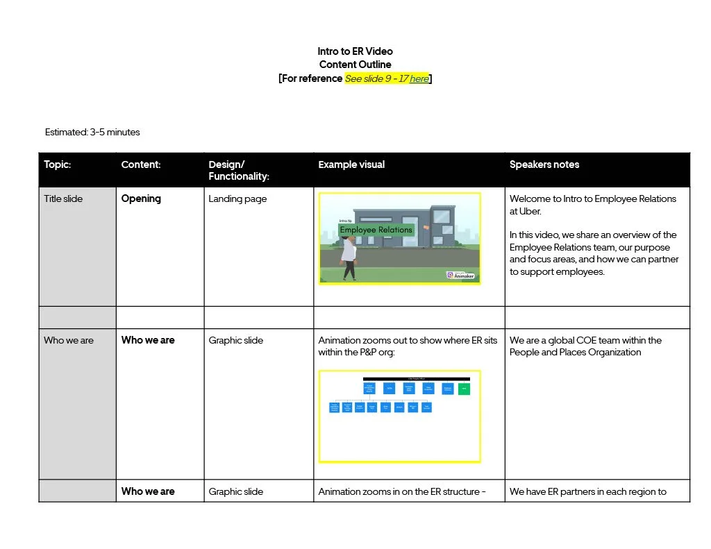 Content Outline Intro to ER Video1024_1.jpg