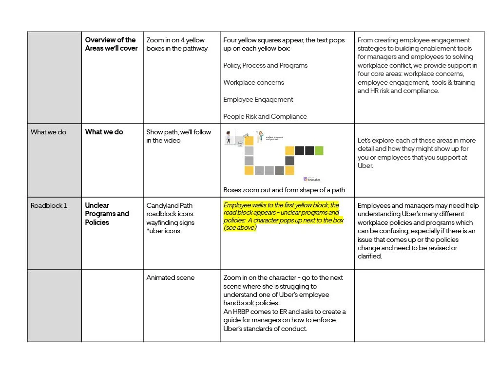 Content Outline Intro to ER Video1024_3.jpg