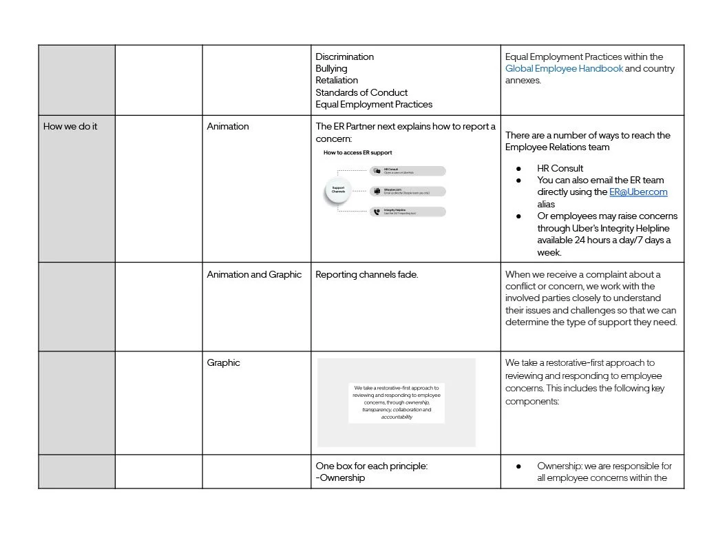 Content Outline Intro to ER Video1024_6.jpg