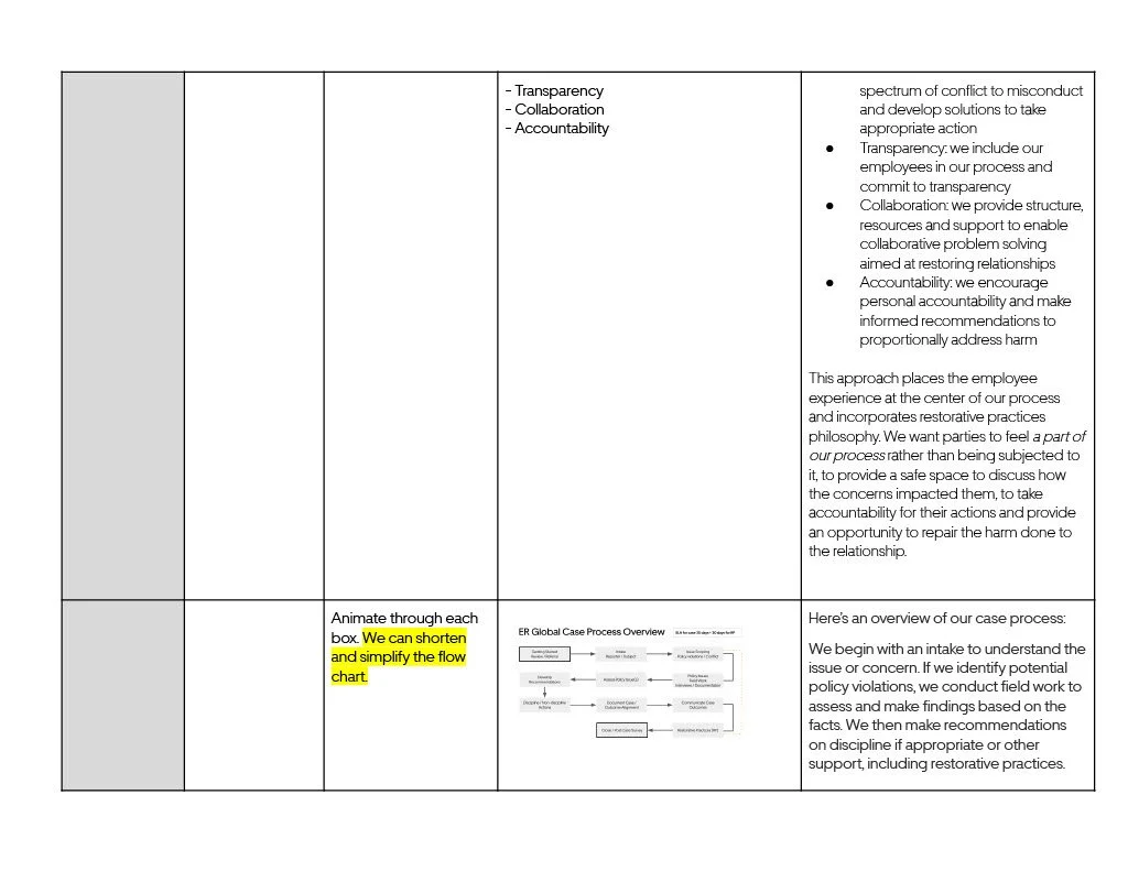 Content Outline Intro to ER Video1024_7.jpg