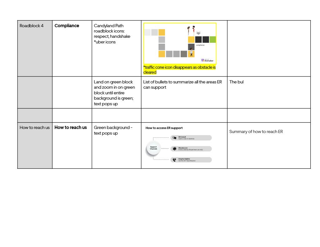 Content Outline Intro to ER Video1024_9.jpg