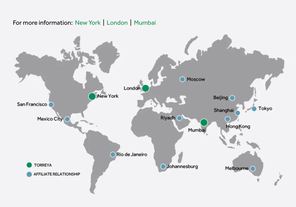 Global Presence
