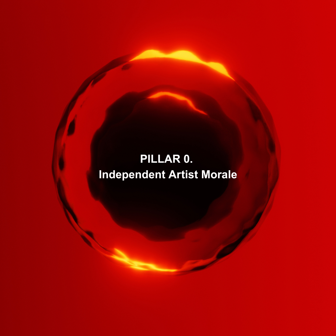 Pillar 0: Independent Artist Morale