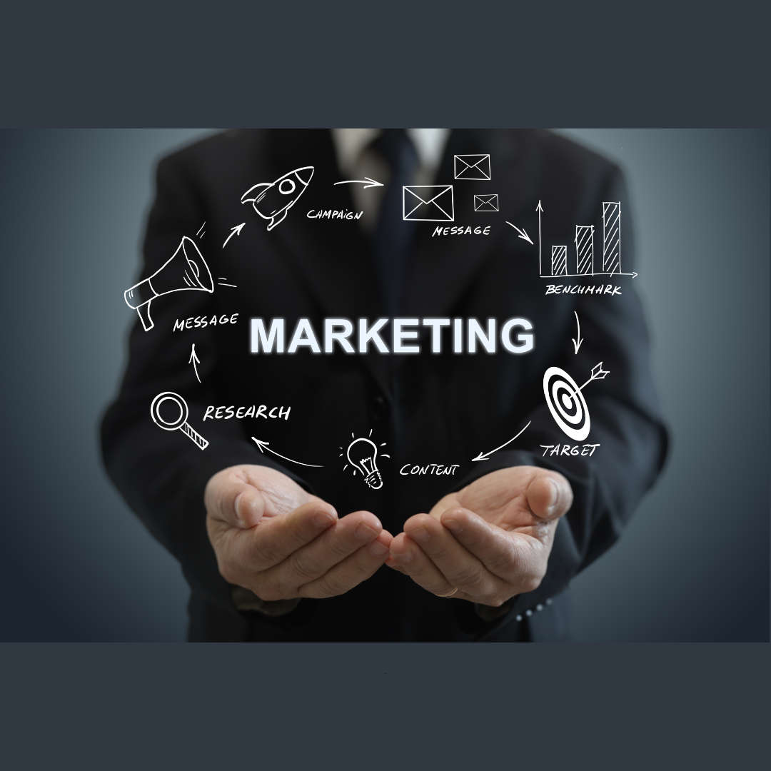 Developing Your Marketing Plan