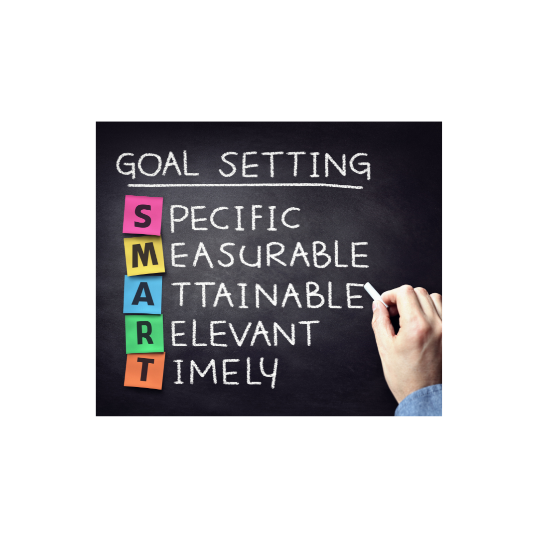 Setting SMART Goals 