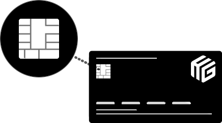 Chip Cards Hg Academy Hadfield Group Payments Point Of Sale Software