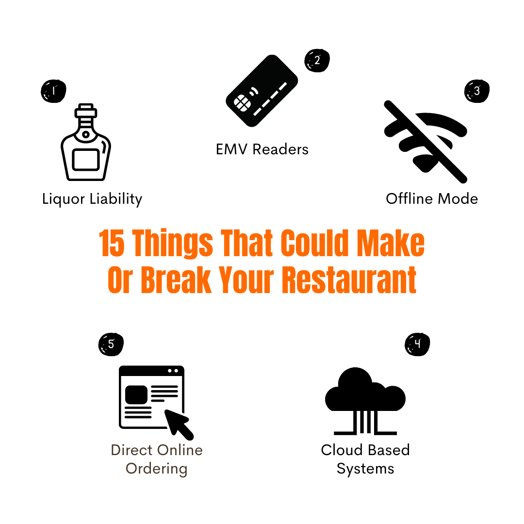 15 Things That Could Make Or Break Your Restaurant