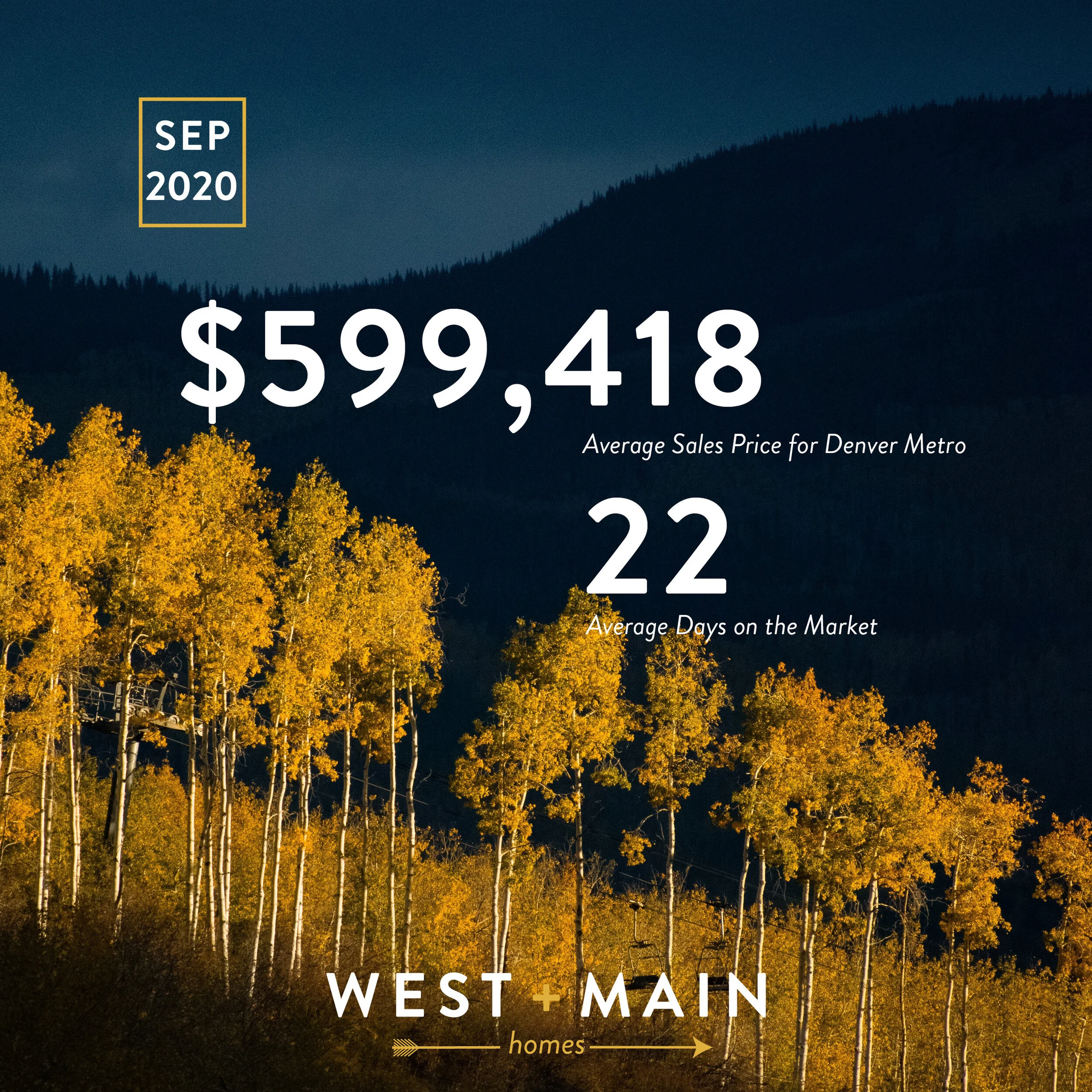market_stats_SEPT-20-insta.jpg