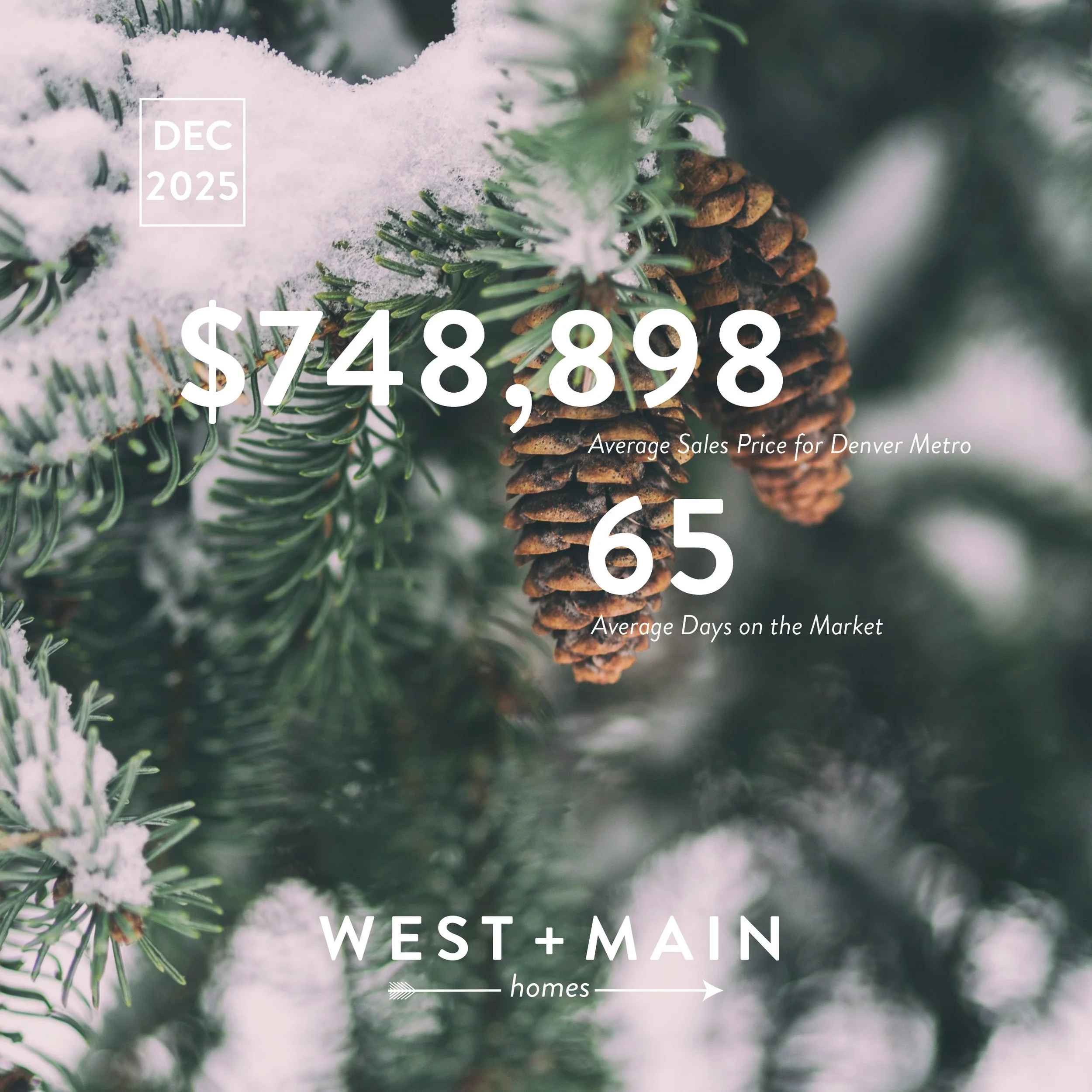 December 2025 Denver Metro Market Stats.jpg